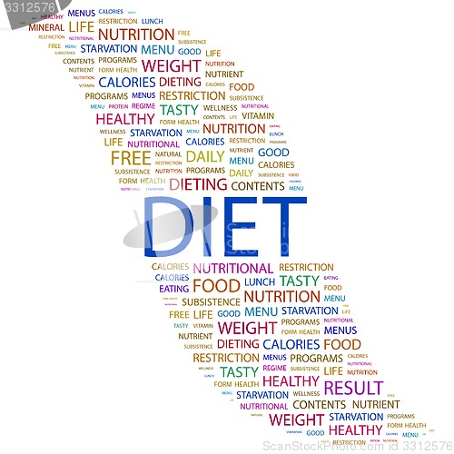 Image of DIET