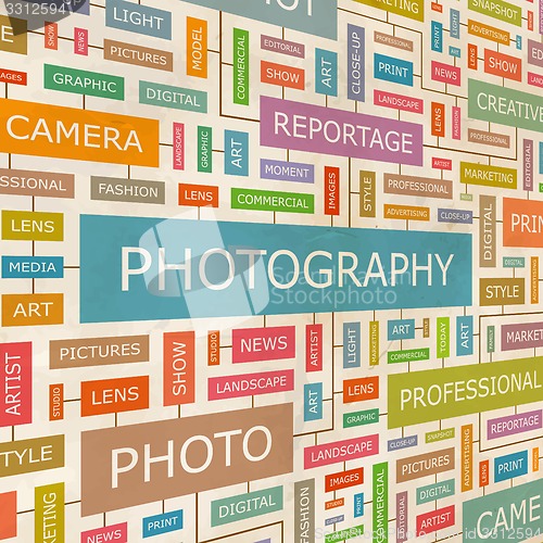 Image of PHOTOGRAPHY