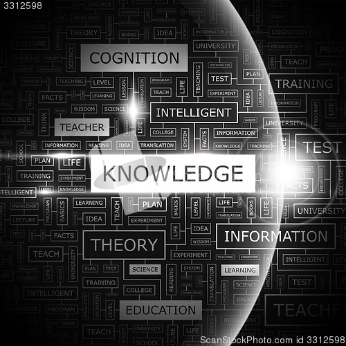 Image of KNOWLEDGE