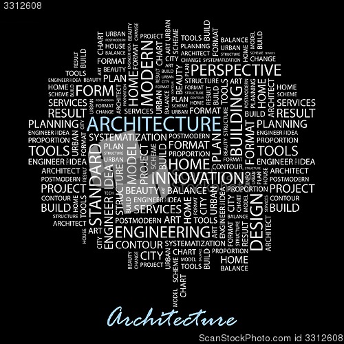 Image of ARCHITECTURE