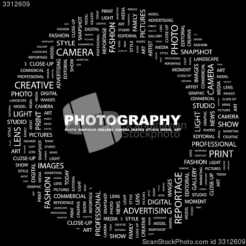 Image of PHOTOGRAPHY