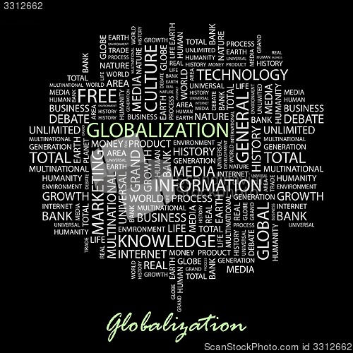 Image of GLOBALIZATION.