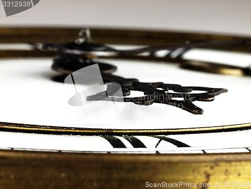 Image of Old clock with roman numerals.