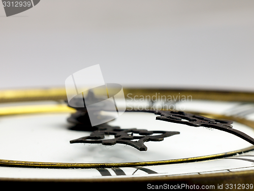 Image of Old clock with roman numerals.