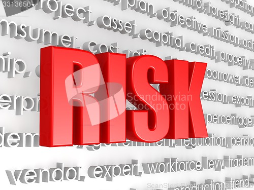 Image of Risk word