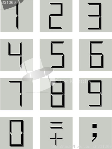 Image of numerical symbols