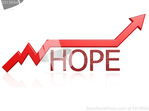 Image of Hope graph