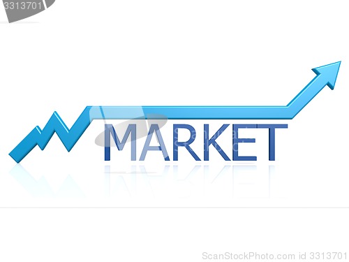 Image of Market graph