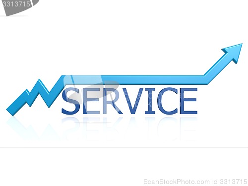 Image of Service graph