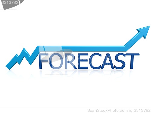 Image of Forecast graph