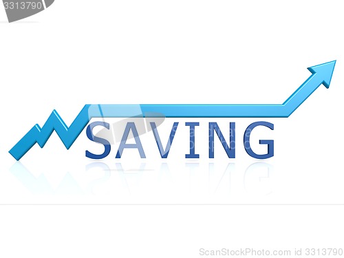 Image of Saving graph
