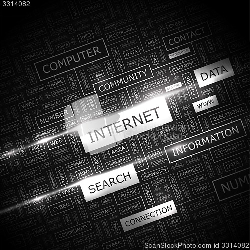 Image of INTERNET