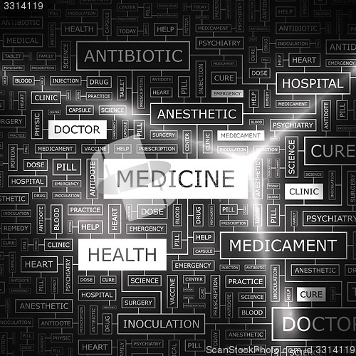 Image of MEDICINE