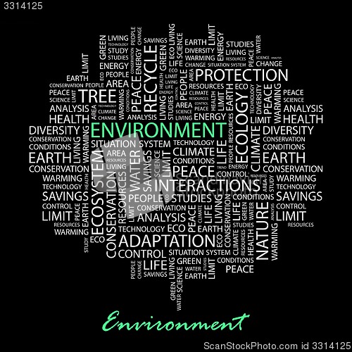 Image of ENVIRONMENT.
