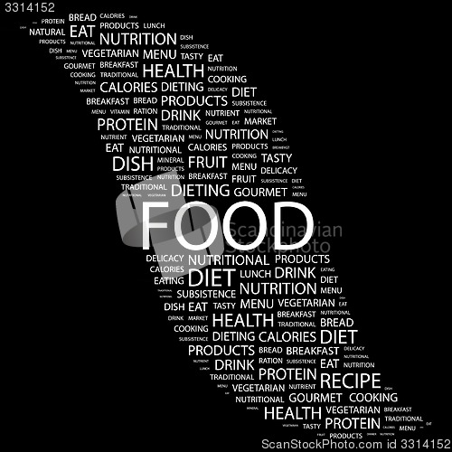 Image of FOOD