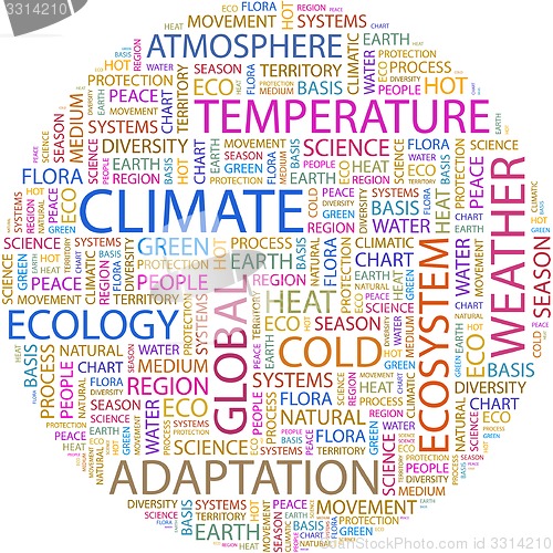 Image of CLIMATE.