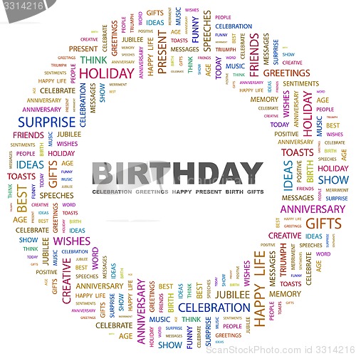 Image of BIRTHDAY