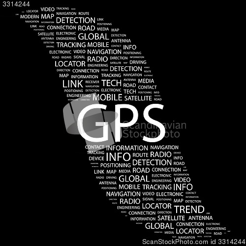 Image of GPS.