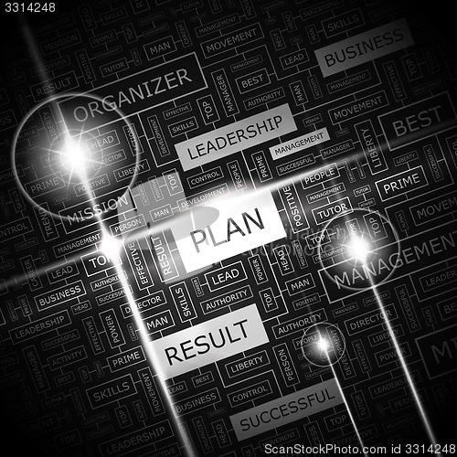 Image of PLAN
