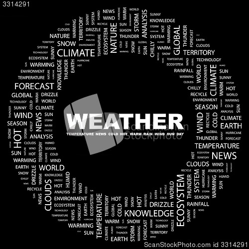 Image of WEATHER.