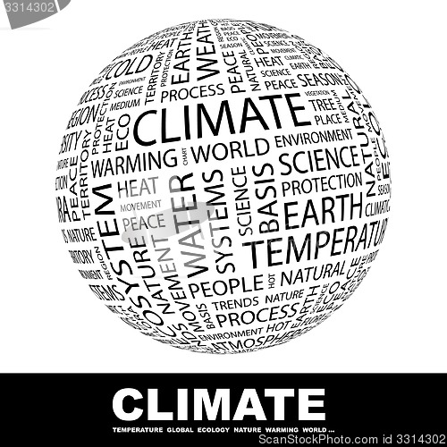 Image of CLIMATE.