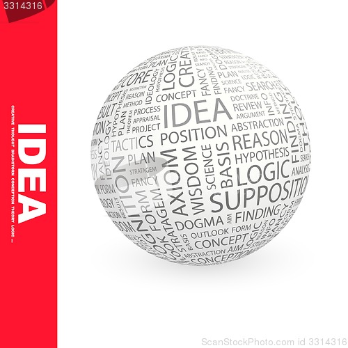 Image of IDEA