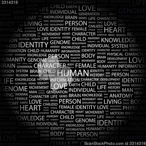 Image of HUMAN.