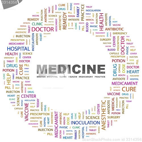 Image of MEDICINE