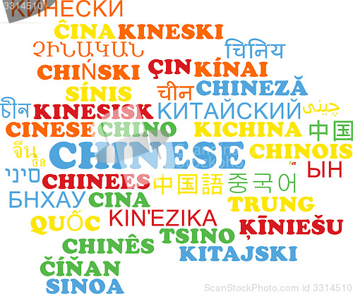 Image of Chinese multilanguage wordcloud background concept