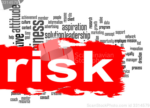 Image of Risk word cloud with red banner