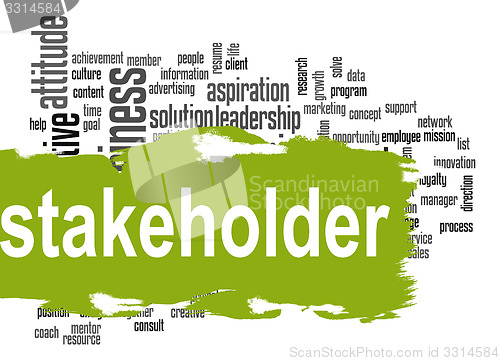 Image of Stakeholder word cloud with green banner