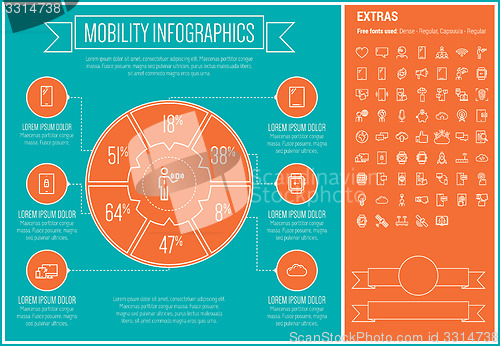 Image of Mobility Line Design Infographic Template