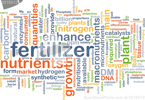 Image of Fertilizer background concept
