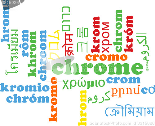 Image of Chrome multilanguage wordcloud background concept