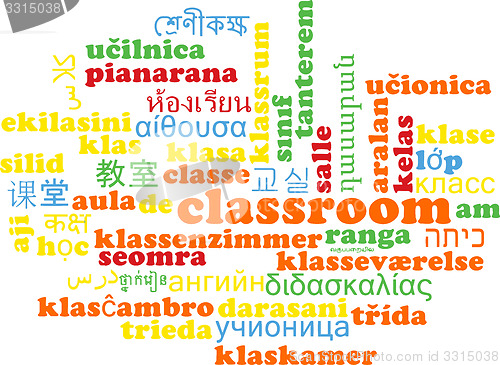 Image of Classroom multilanguage wordcloud background concept