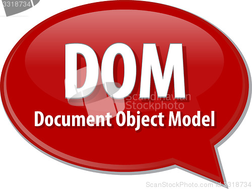 Image of DOM acronym definition speech bubble illustration