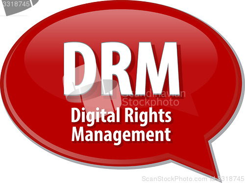Image of DRM acronym definition speech bubble illustration