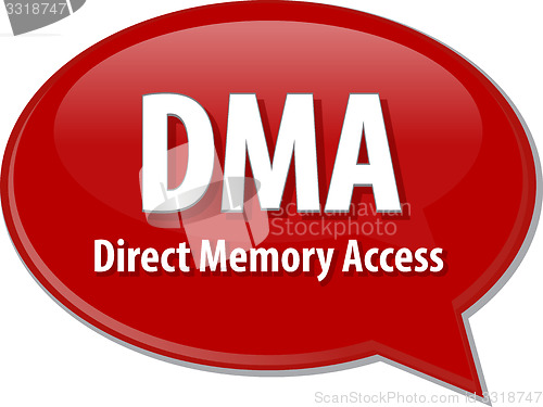 Image of DMA acronym definition speech bubble illustration