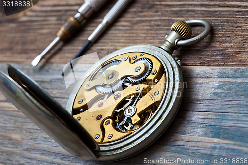 Image of vintage clock with an open mechanism and two screwdrivers