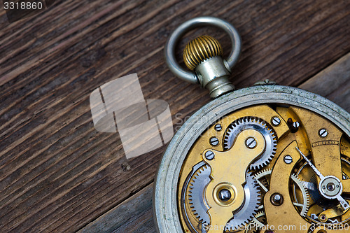 Image of mechanism of vintage pocket watches