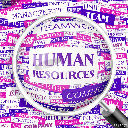 Image of HUMAN RESOURCES