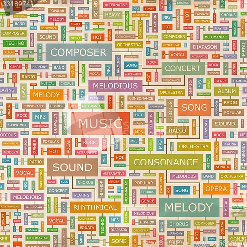 Image of MUSIC