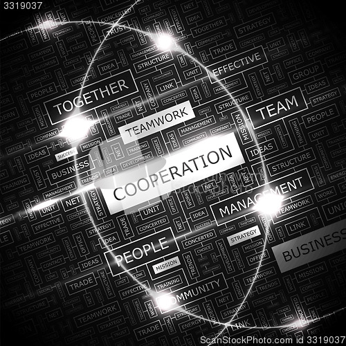 Image of COOPERATION