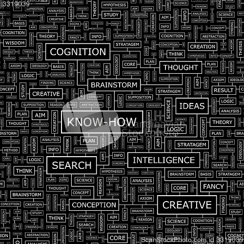 Image of KNOW-HOW