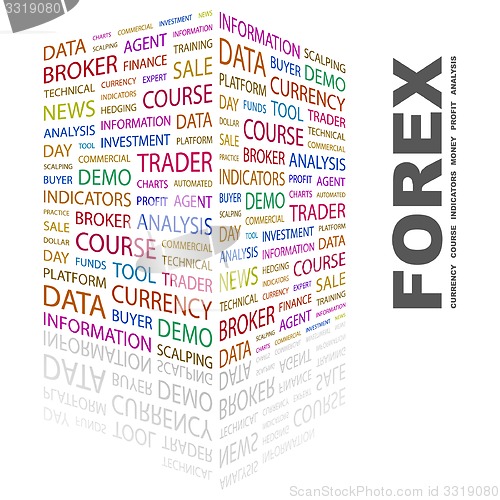 Image of FOREX.