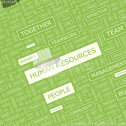 Image of HUMAN RESOURCES