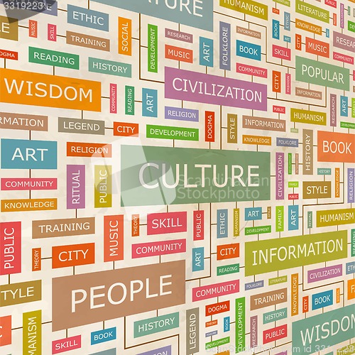 Image of CULTURE
