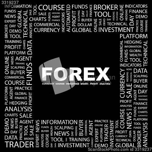 Image of FOREX.