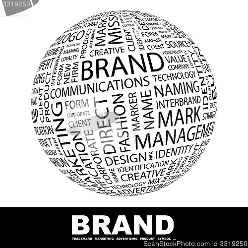 Image of BRAND