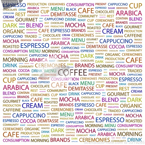 Image of COFFEE.